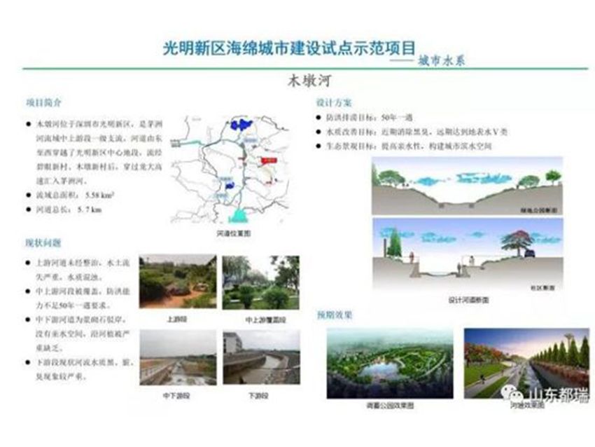 如何理解「海綿城市」的概念？