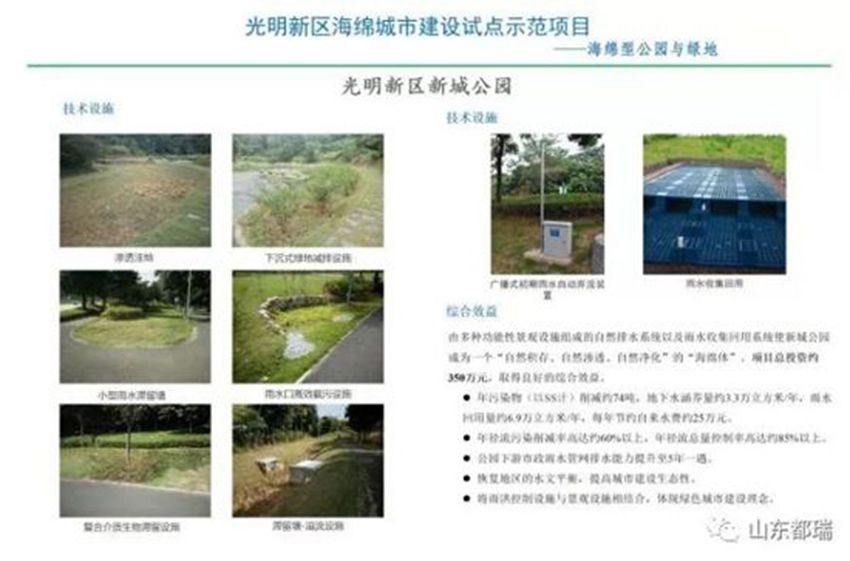 如何理解「海綿城市」的概念？